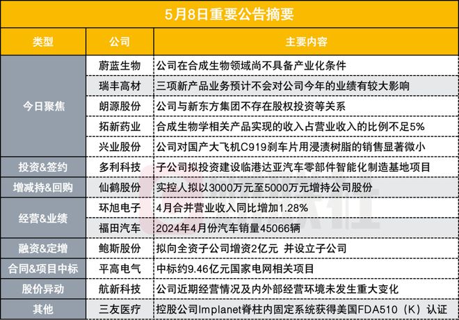 鞍山合成公司最新公告深度解读与分析